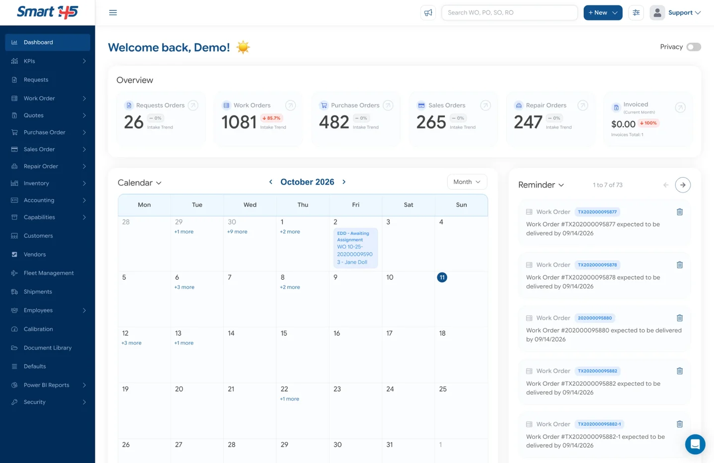 Smart 145 dashboard with an overview of request, work, purchase, sales, and repair orders, a work order calendar, and reminders