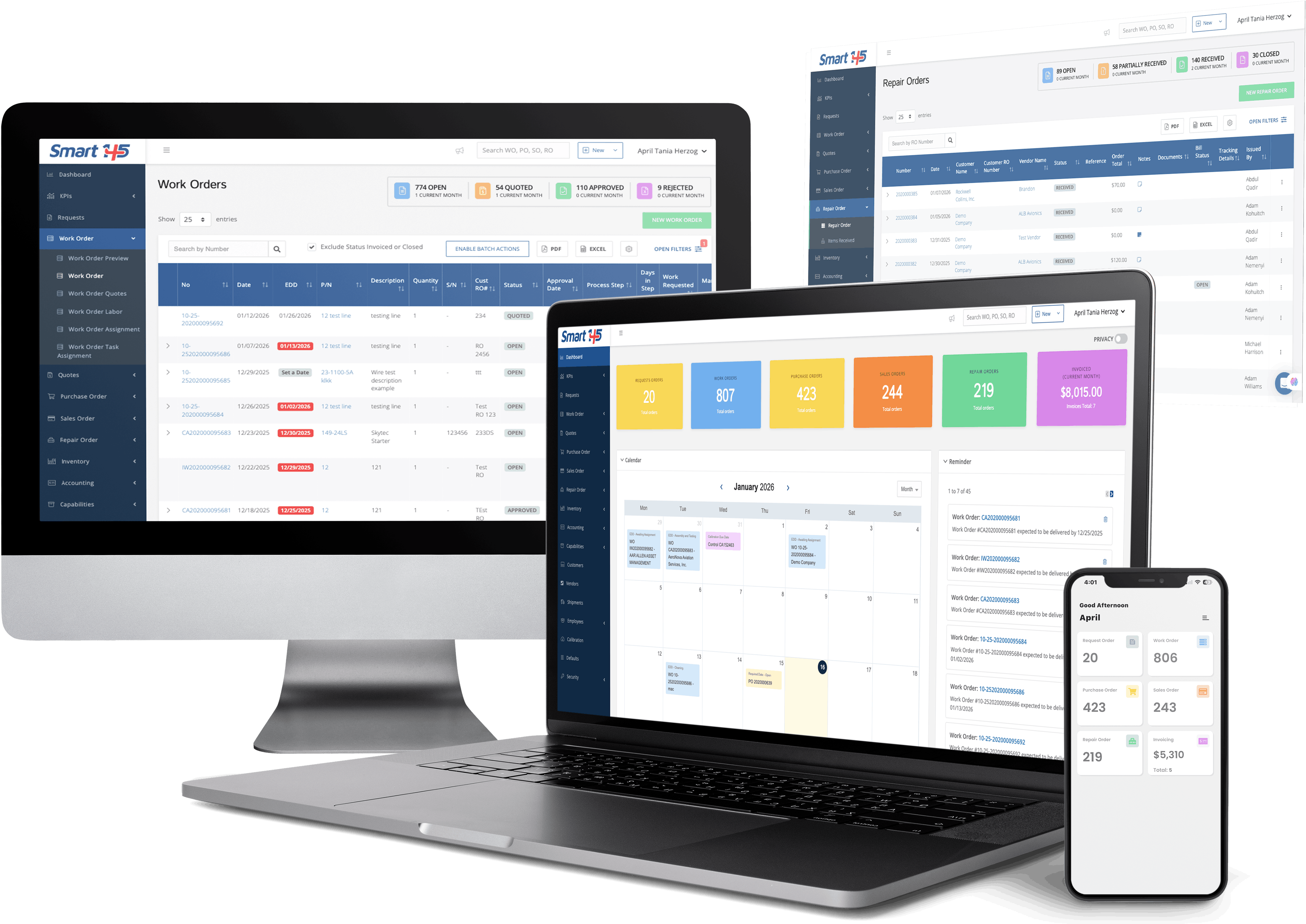 Smart 145 Devices